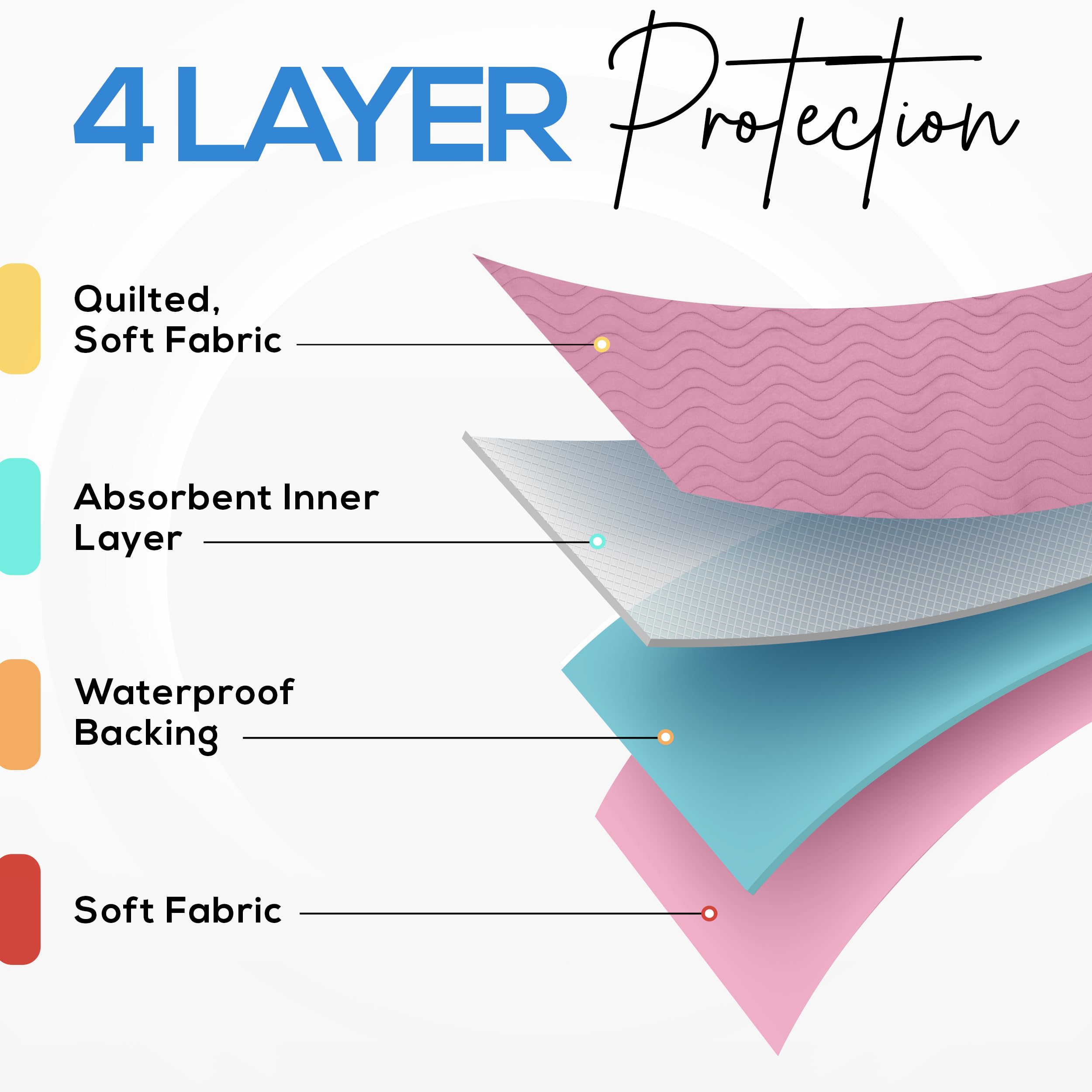 Utopia Bedding pink underpads provide reliable leakage protection for various needs.