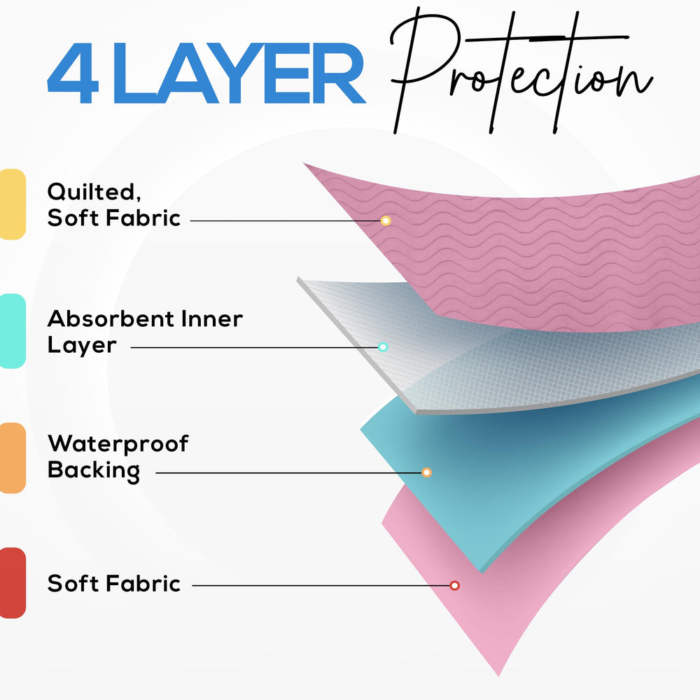 Utopia Bedding pink underpads provide reliable leakage protection for various needs.