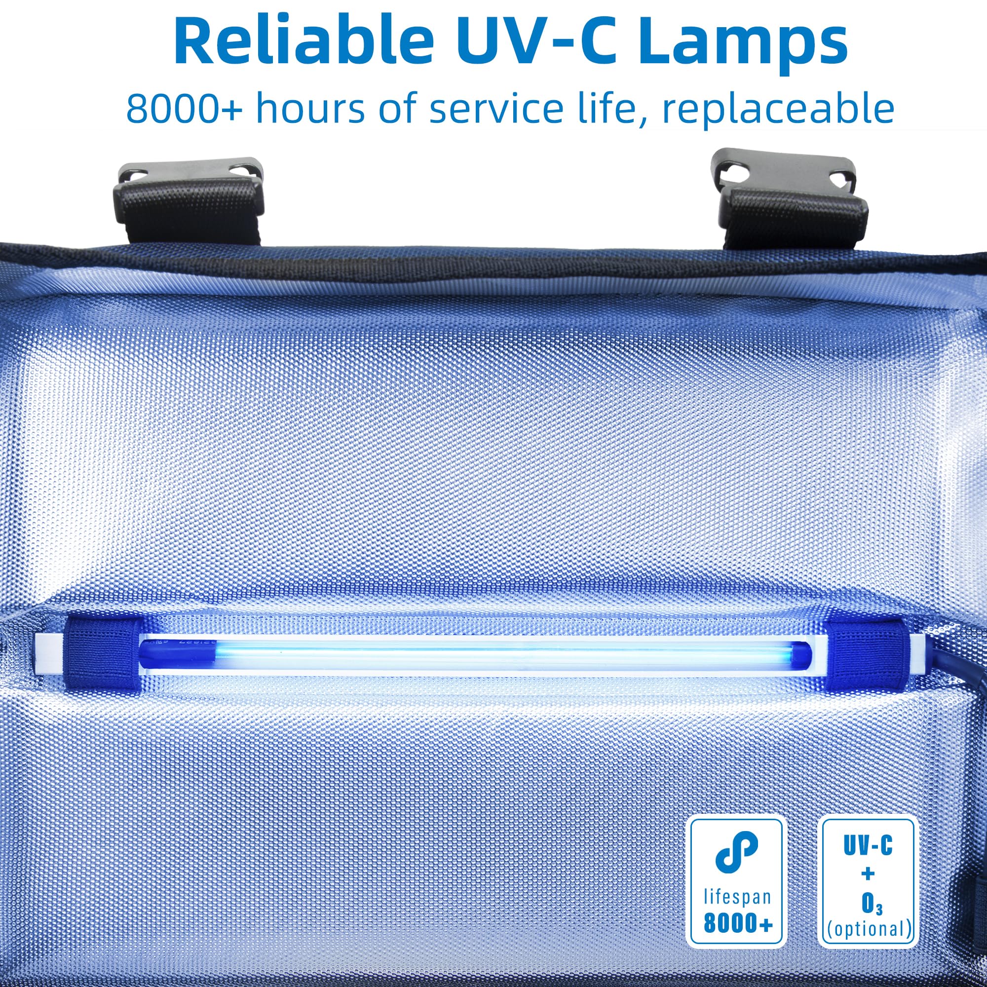Uvcoolplunge three speed timer allows flexible sanitizing sessions