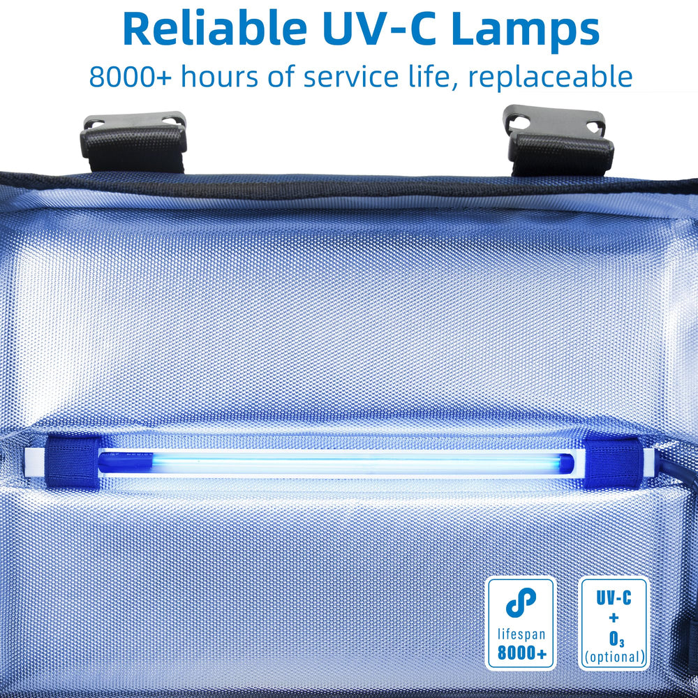 Uvcoolplunge three speed timer allows flexible sanitizing sessions