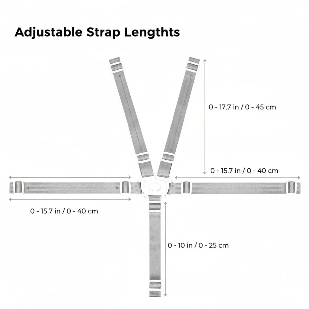 UWSTE straps convert from five-point to three-point harness for growing needs