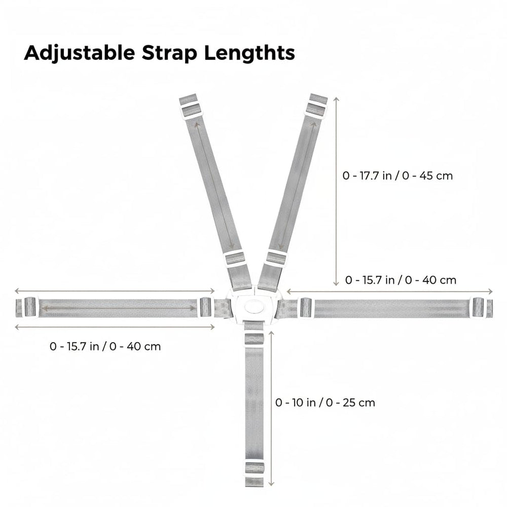 UWSTE straps convert from five-point to three-point harness for growing needs