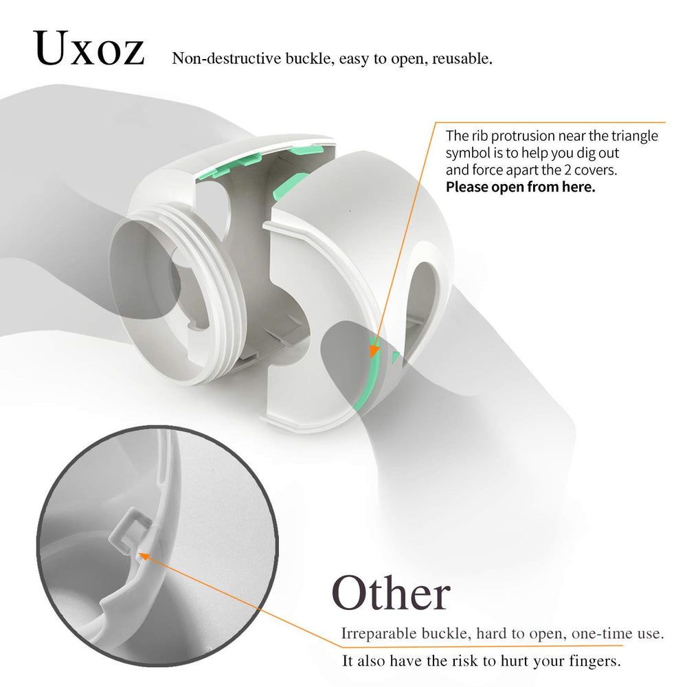 Uxoz screw thread design close-up demonstrates secure fit for doors.