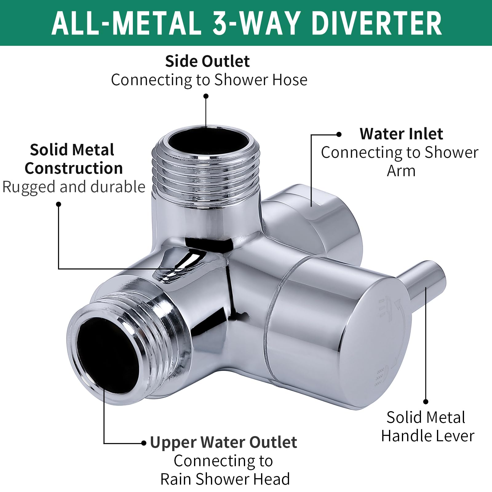 V-Frankness metal 3-way diverter enables easy switching between shower and nozzle.