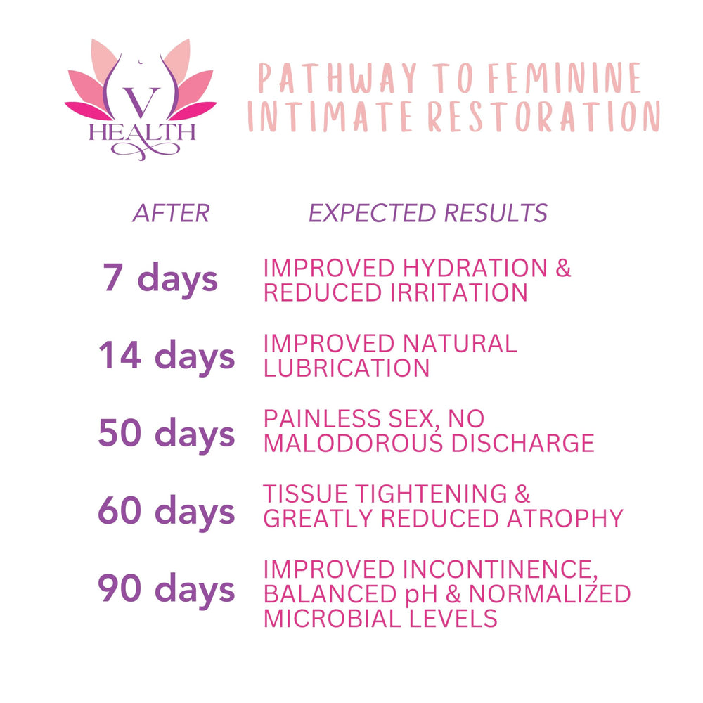 V-HEALTH hands applying the product for convenient feminine care.