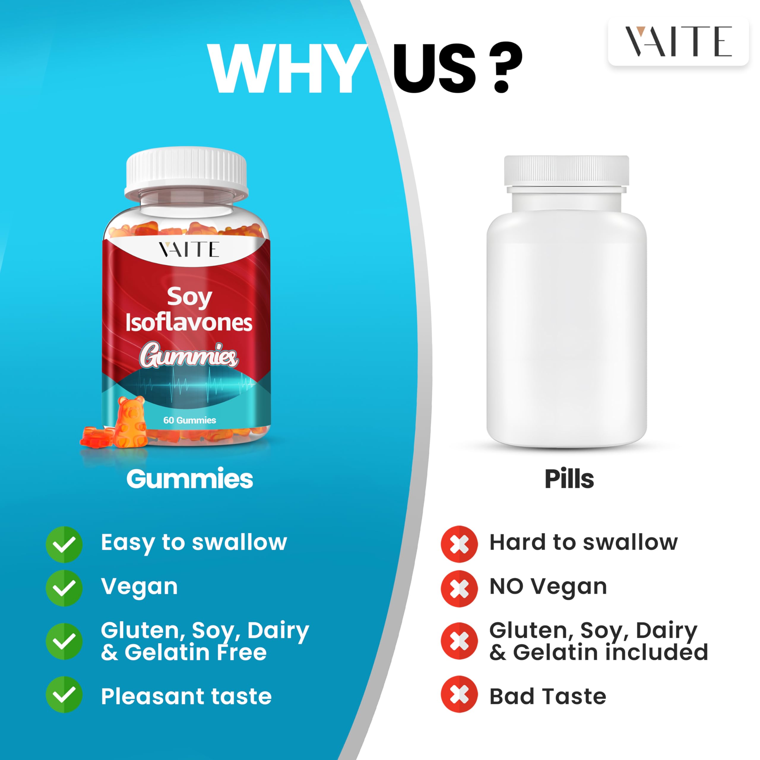 VAITE Soy Isoflavones on-the-go packaging designed for flexible daily phytoestrogen support.