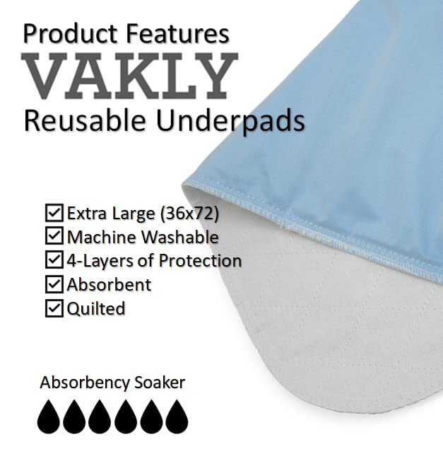 Vakly XXL underpad top view highlighting absorbency for surfaces