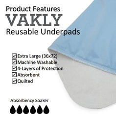 Vakly XXL underpad top view highlighting absorbency for surfaces