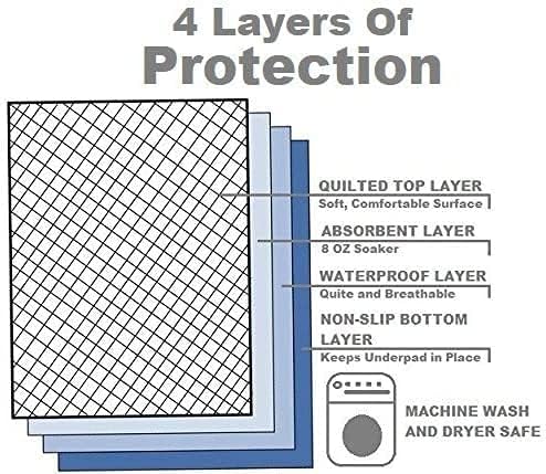 Durable cotton/poly blend withstands hundreds of machine washes.