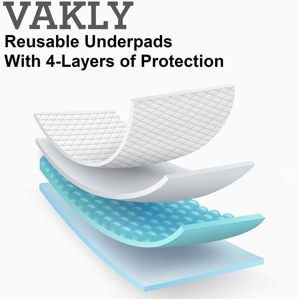 Vakly underpad PVC backing prevents shifting on furniture and beds.