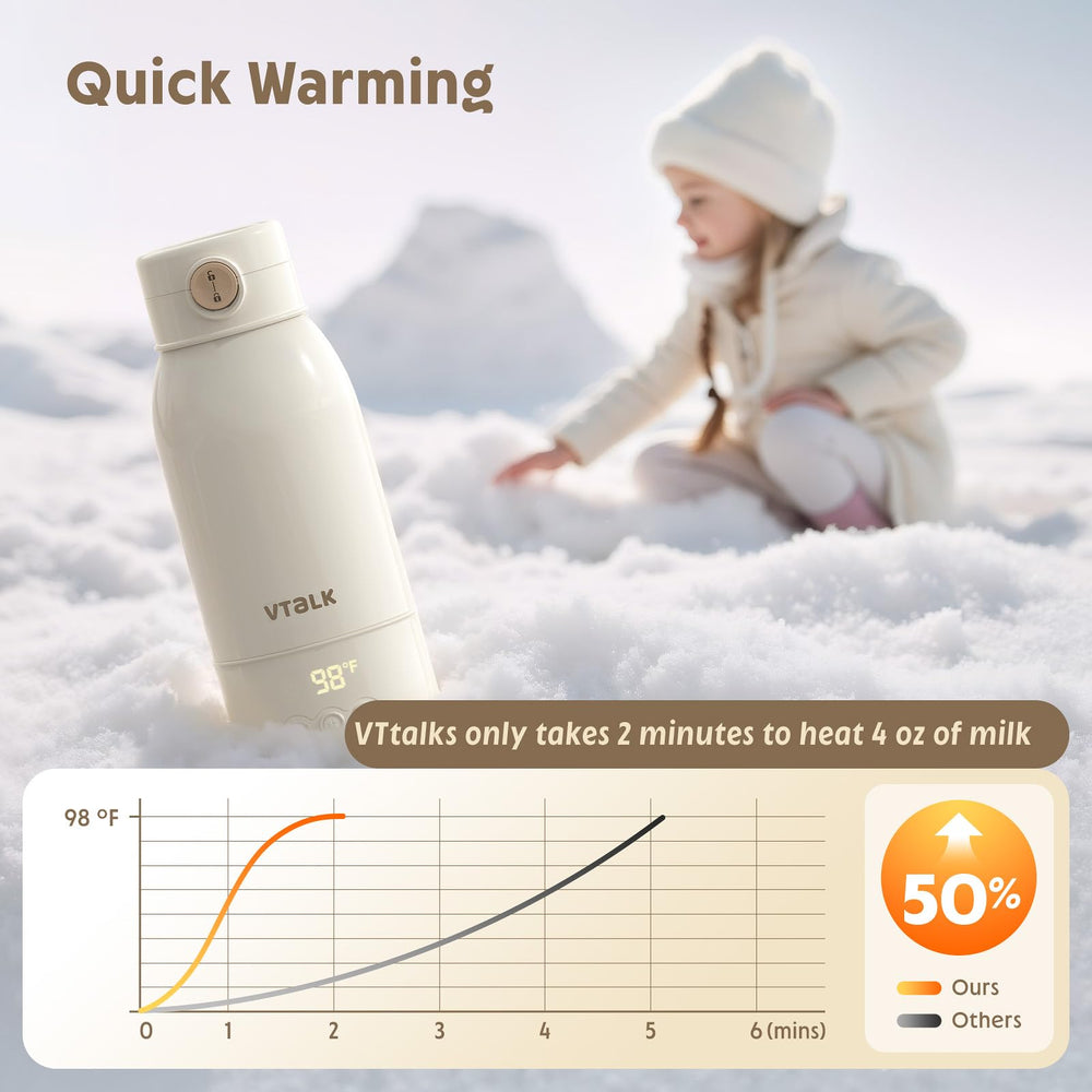 ValueTalks 17-5oz large-capacity warmer ready for family outings.