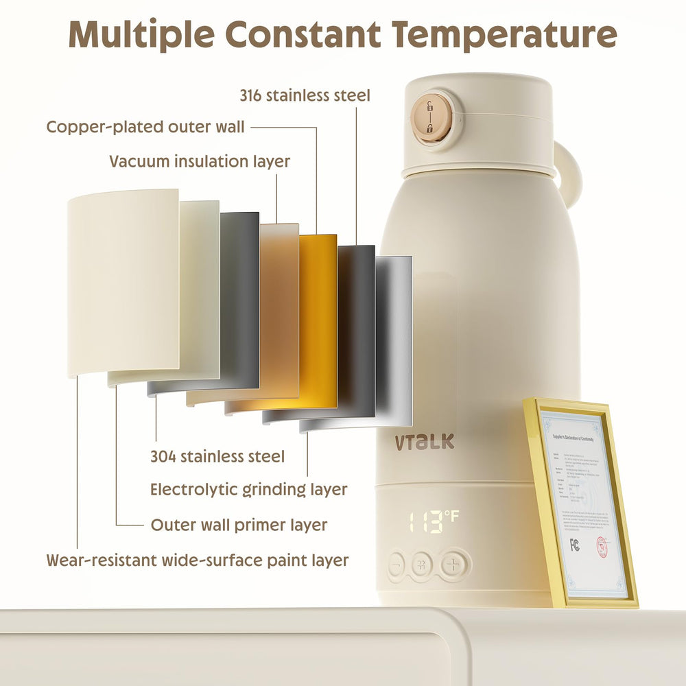 ValueTalks on-the-go warmer ideal for cars, planes, and camping.
