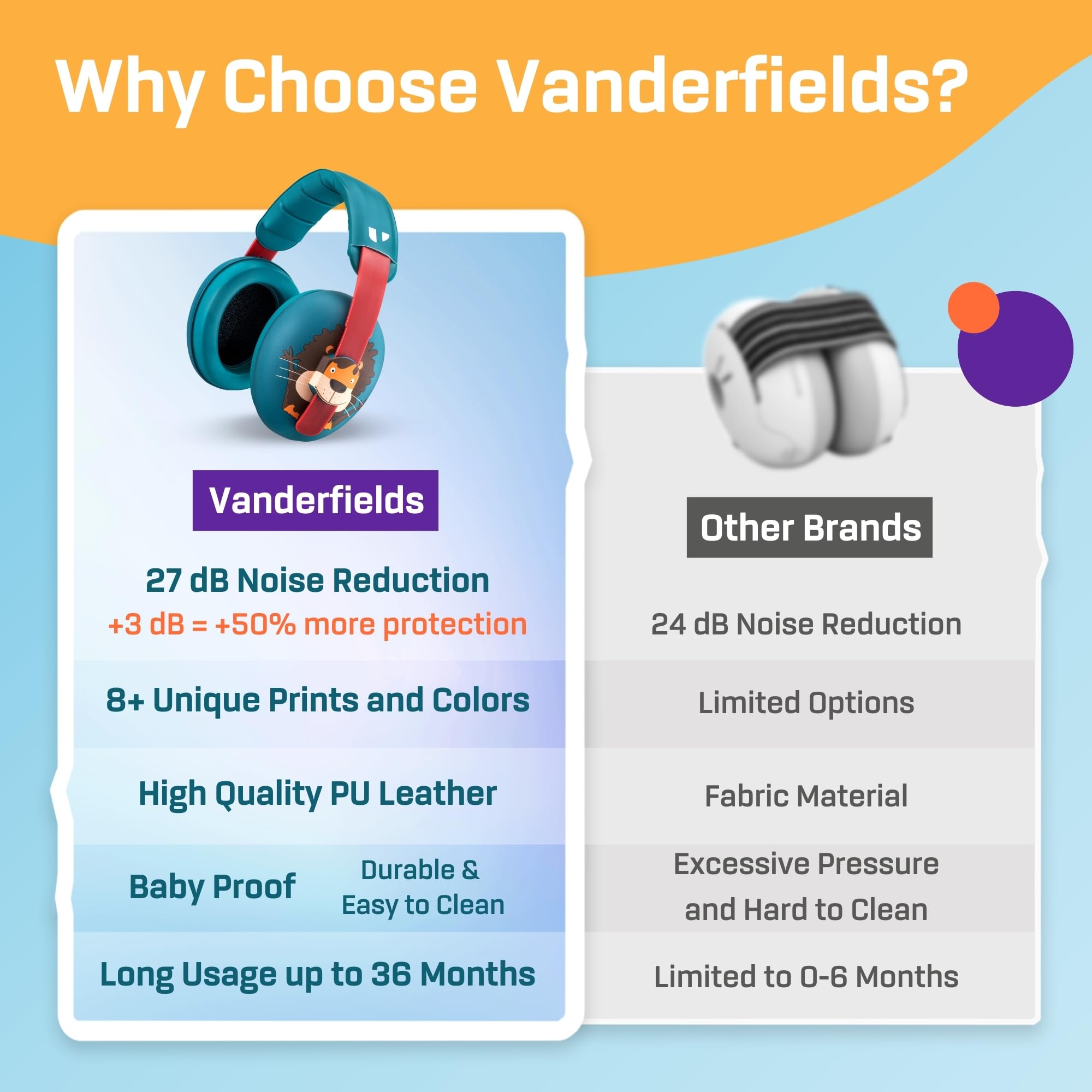Vanderfields ear muffs feature BPA-free materials for gentle skin contact.