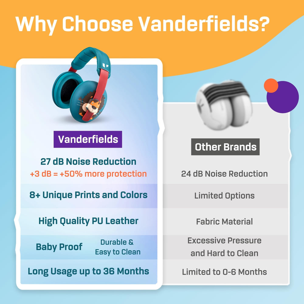 Vanderfields ear muffs feature BPA-free materials for gentle skin contact.