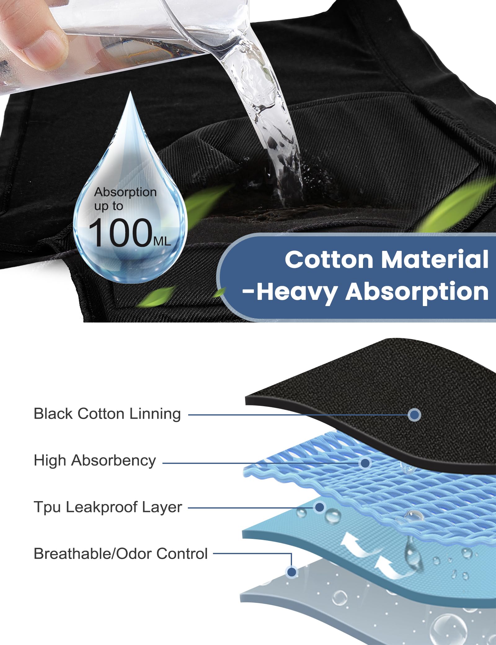 Varmax incontinence underwear men boxer-brief style demonstrates normal underwear appearance.