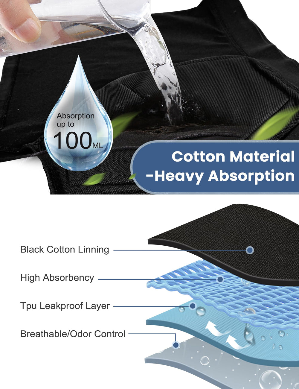 Varmax incontinence underwear men boxer-brief style demonstrates normal underwear appearance.