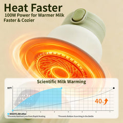 varrisin breast milk warmer on the go enables warm feeds during travel
