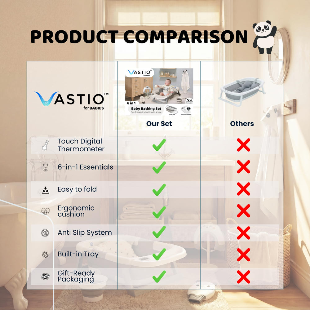 VASTIO bath towel included for quick drying after bath.