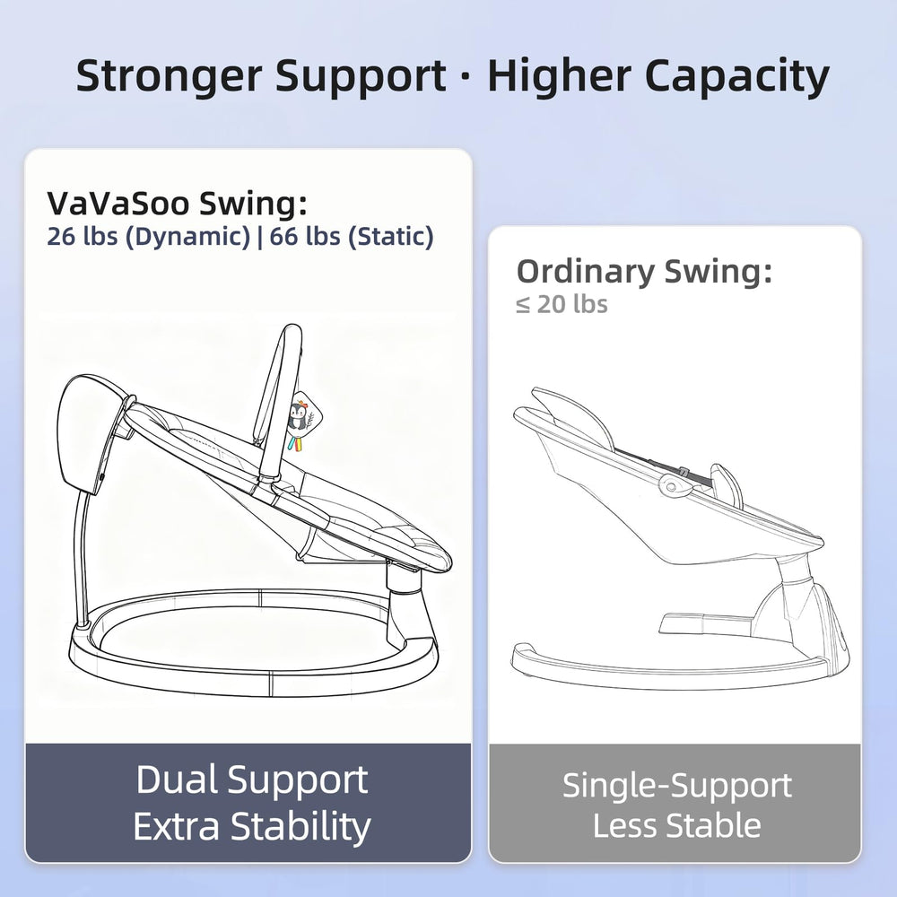 VaVaSoo touchscreen and remote control for easy mode and music adjustments