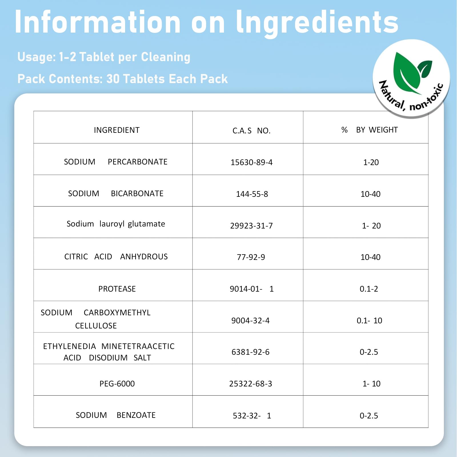 VBSUTO natural enzyme formula cleans milk residue.