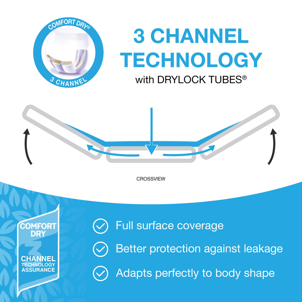 Breathable sheet detail from Veeda men’s underwear for improved airflow