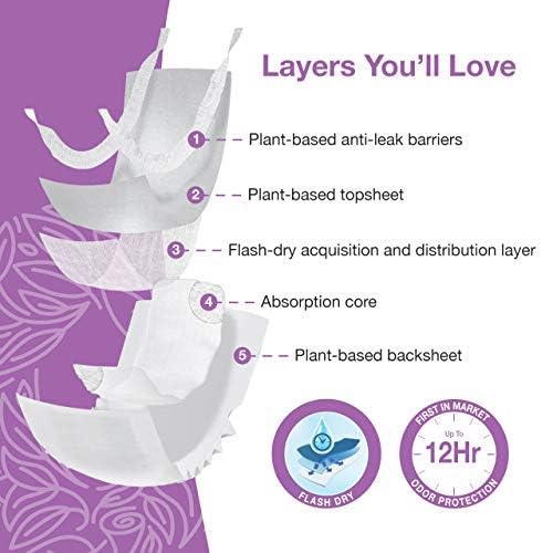 Veeda Natural Underwear hypoallergenic label indicating skin-friendly protection