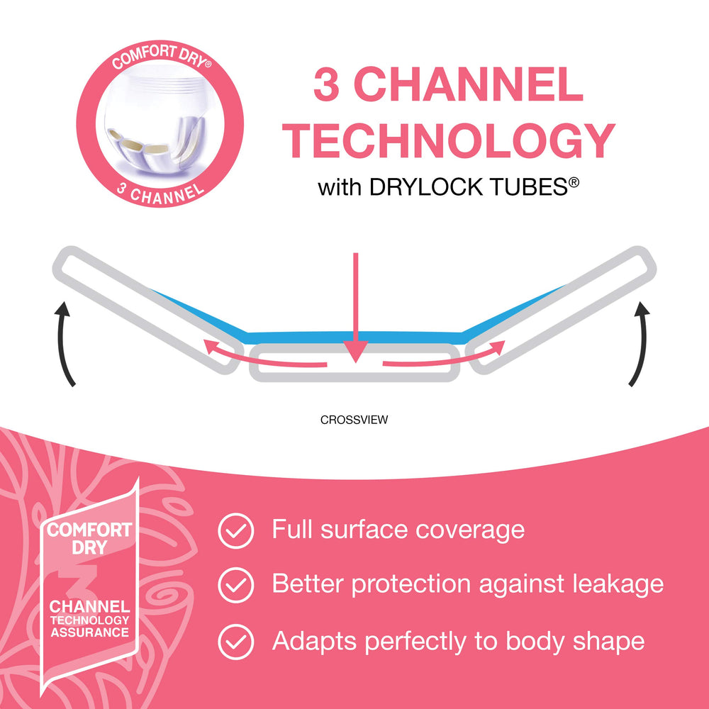 Veeda Natural Underwear perforated sides enable easy removal and airflow.