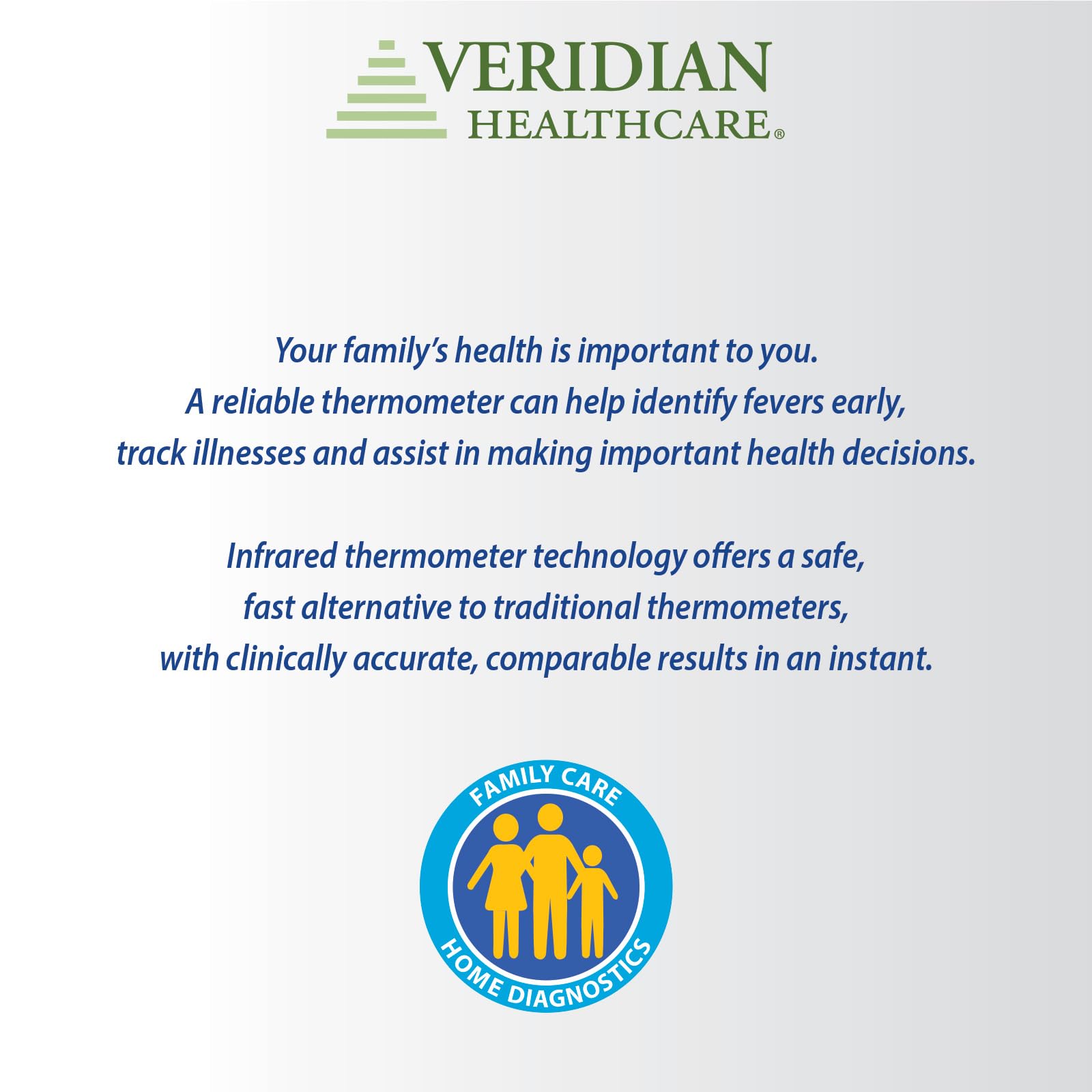 Veridian thermometer care instructions and use tips included.