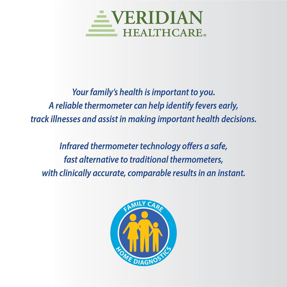 Veridian thermometer care instructions and use tips included.