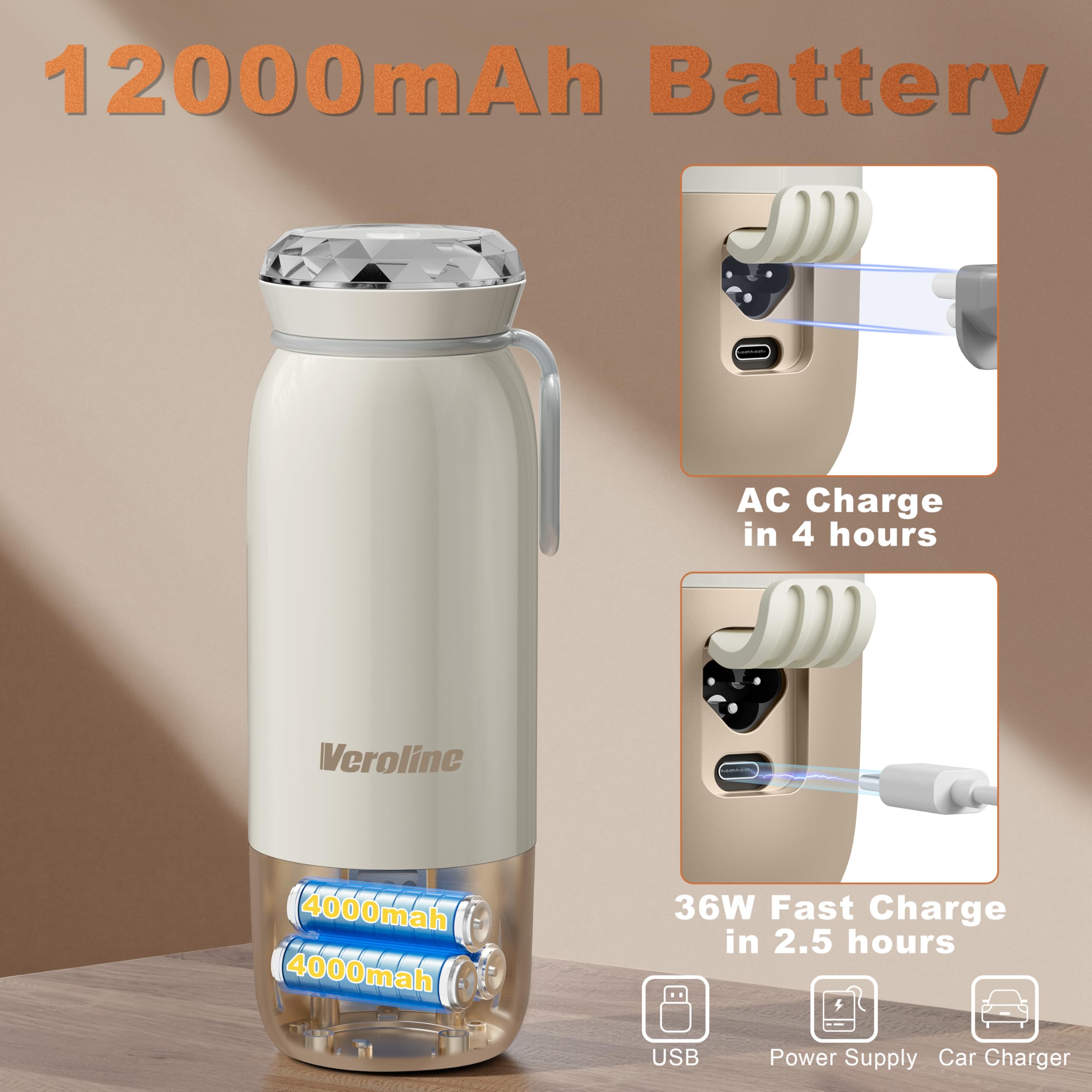 Veroline bottle warmer 18-6oz capacity fits bottles and small cups