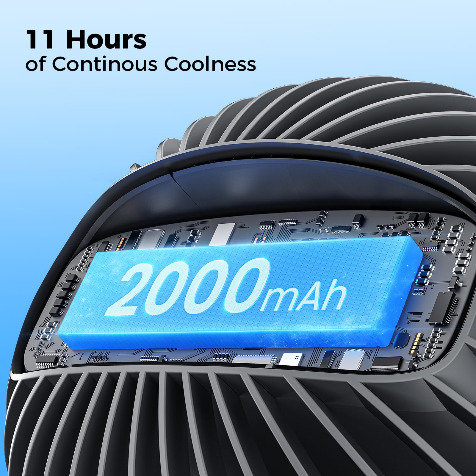 VETIFINAL stroller fan 360 degree rotation enables precise airflow.