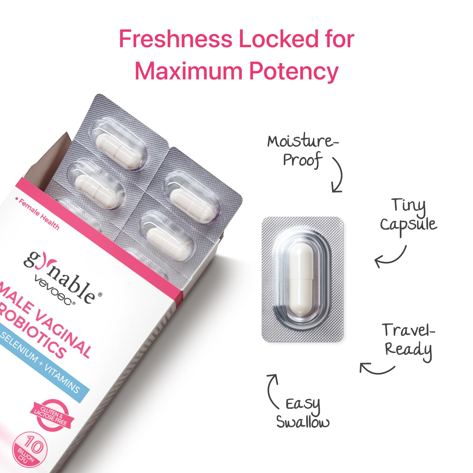 Vevoec Gynable packaging box displayed for quick discreet purchase