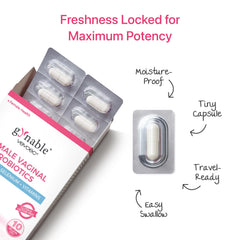 Vevoec Gynable packaging box displayed for quick discreet purchase