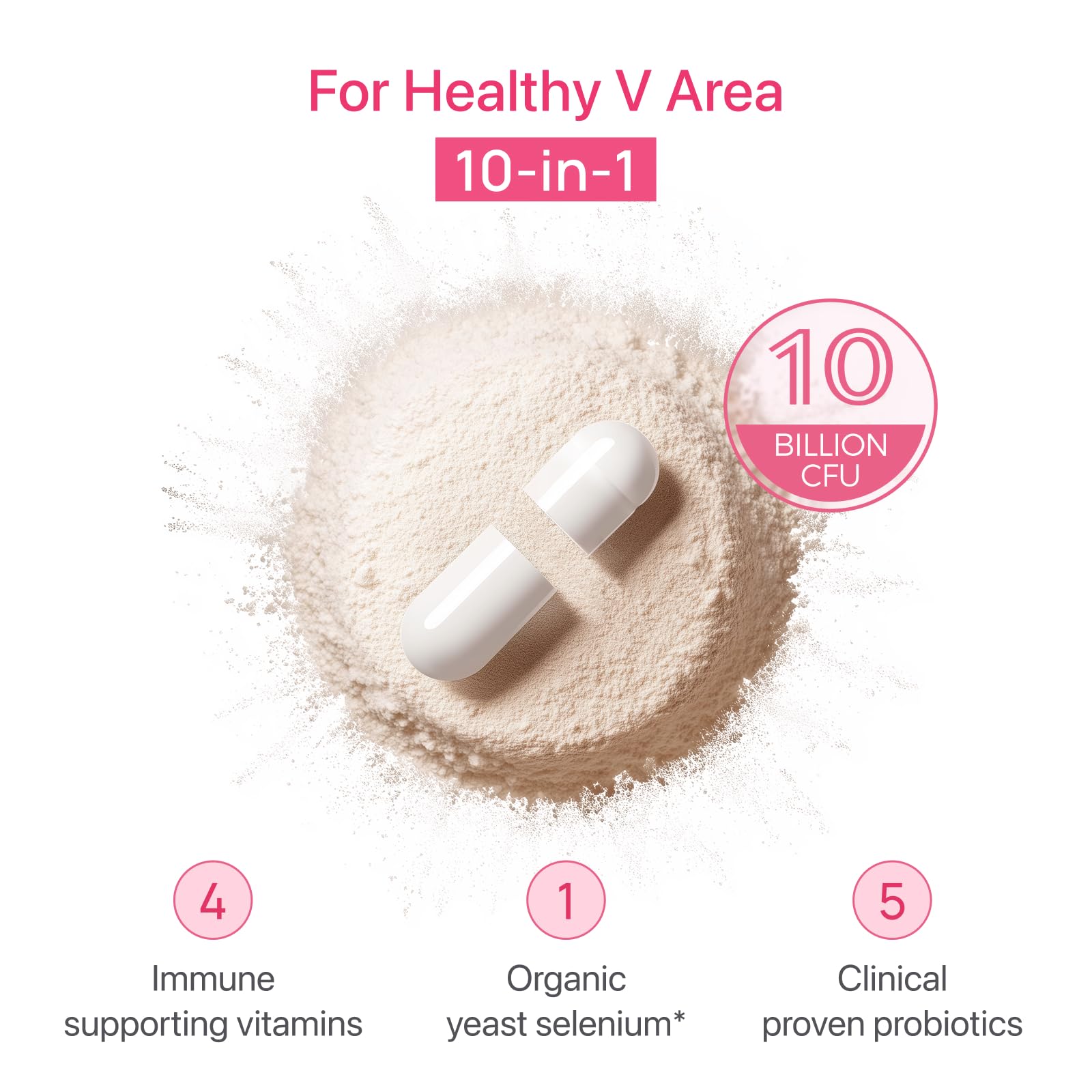 Vevoec Gynable pill close-up showing capsule for convenient daily use