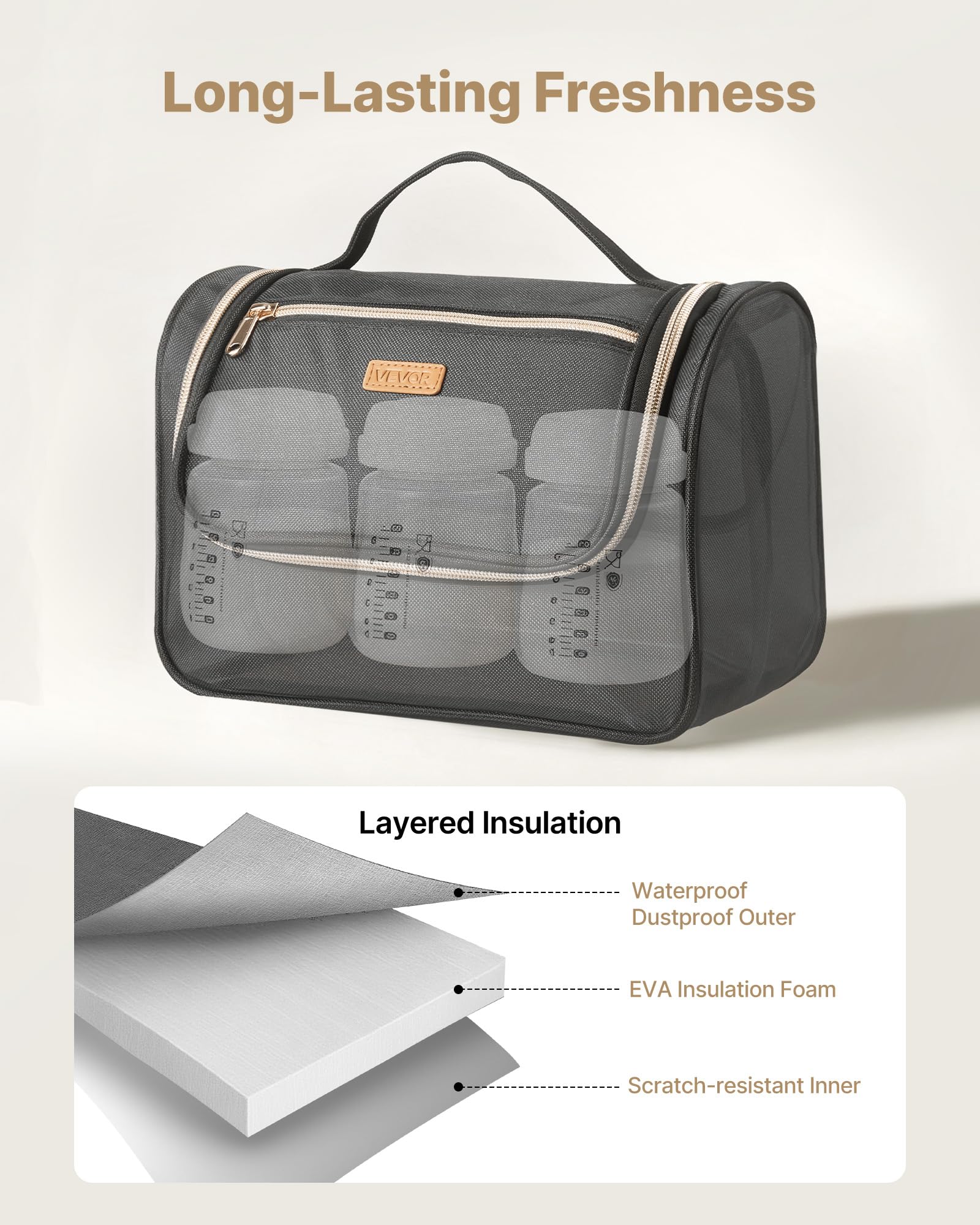 VEVOR bag fit for M5 M6 pumps with ample capacity
