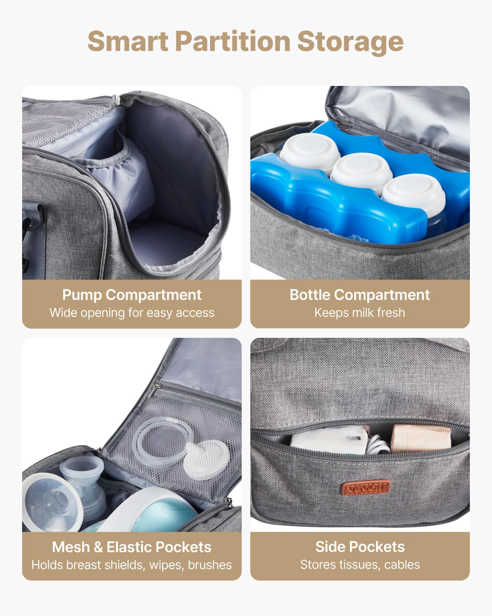 VEVOR bag includes pockets for wipes, brushes, and nipple cream.