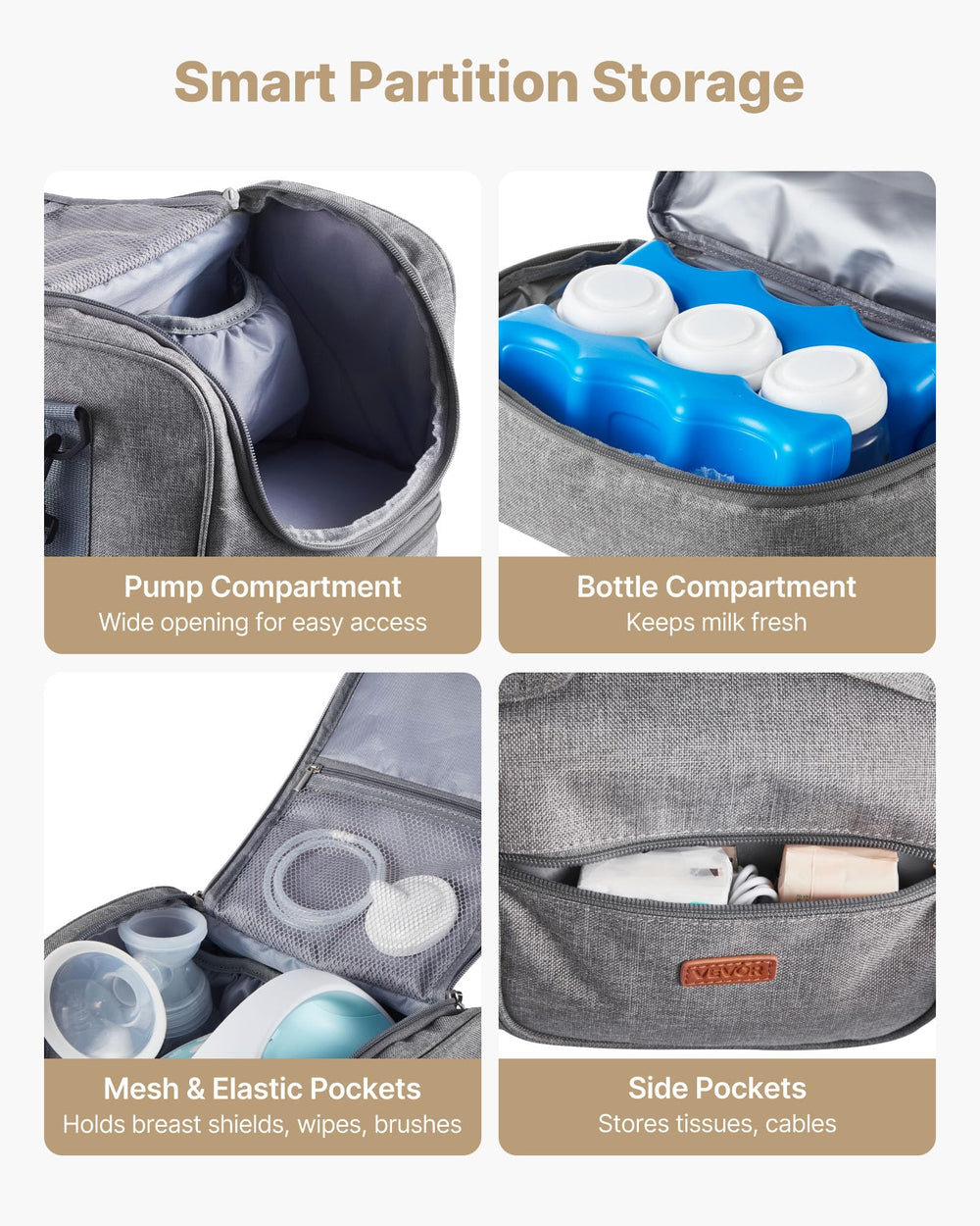 VEVOR bag includes pockets for wipes, brushes, and nipple cream.