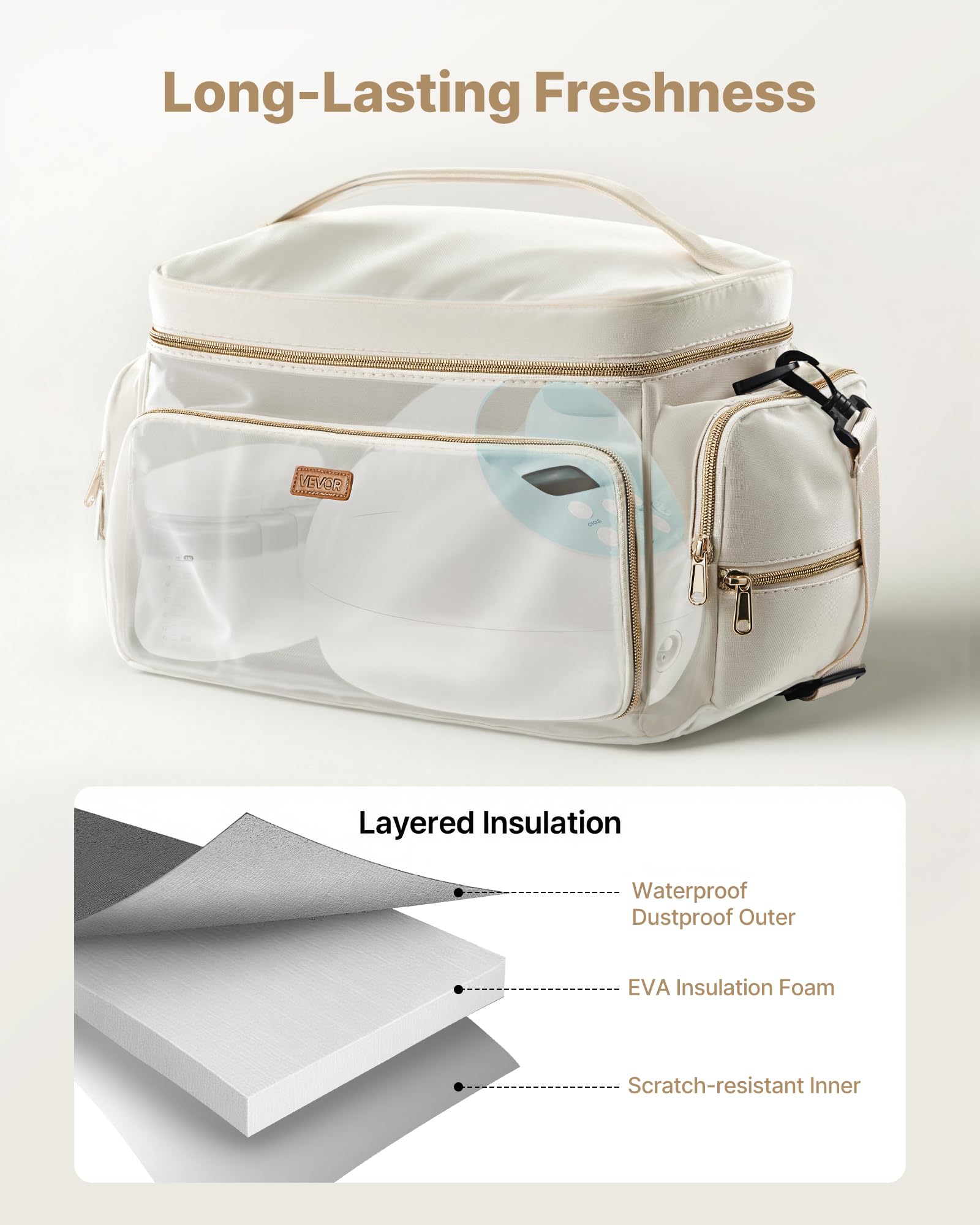 VEVOR bag features waterproof mat for clean surfaces during use outside home