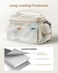 VEVOR bag features waterproof mat for clean surfaces during use outside home