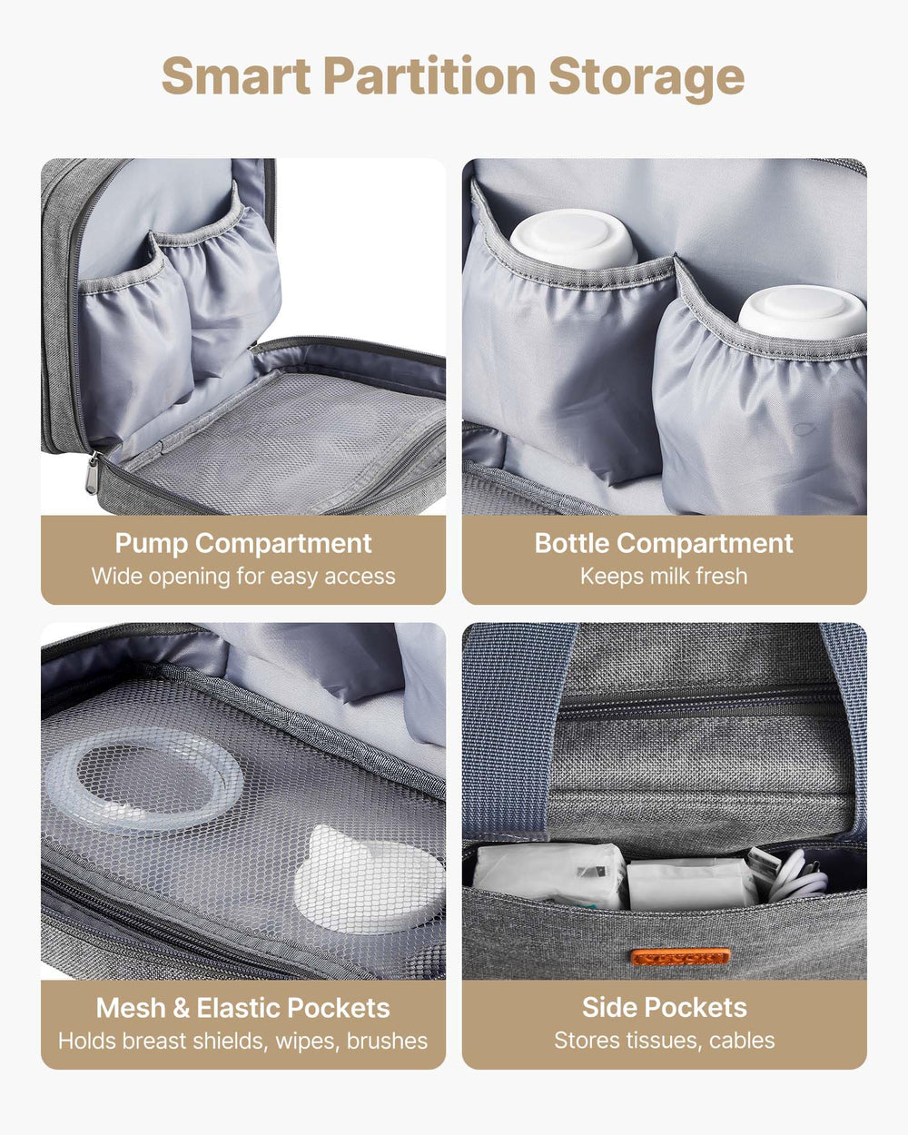 Ice pack pocket inside VEVOR breast pump bag for cooling milk