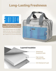 Main compartment of VEVOR bag showing pump and bottle organization