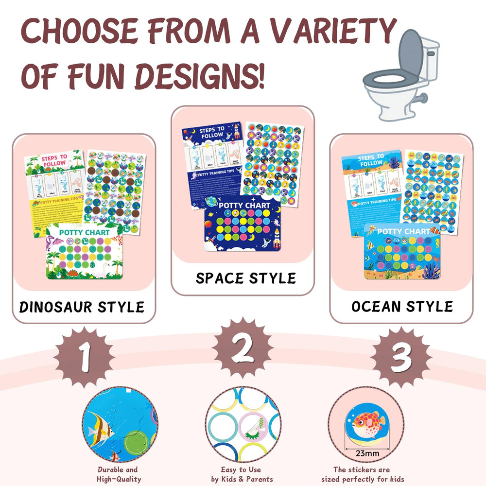 Vexorith Potty Chart is non-toxic and BPA-free for safety.