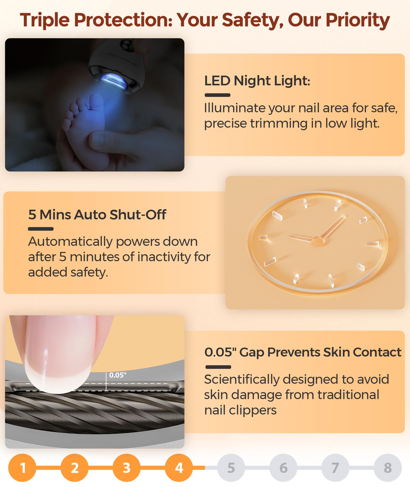 VGVR LED light activation for visible trimming in dim environments
