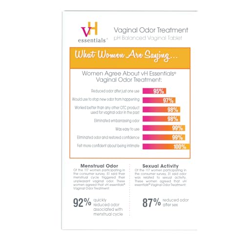 vH essentials vaginal odor suppositories ready for use with applicator