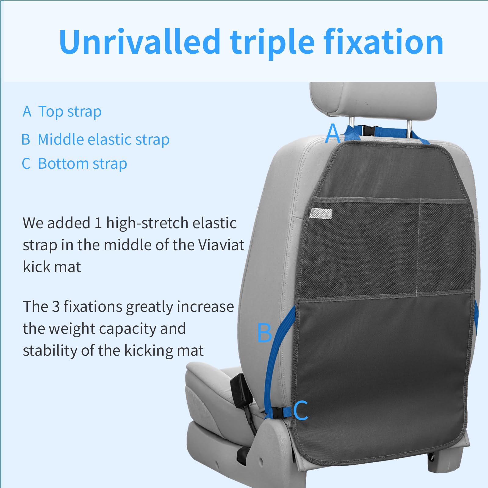 Two mesh pockets on Viaviat back-seat protector for quick storage