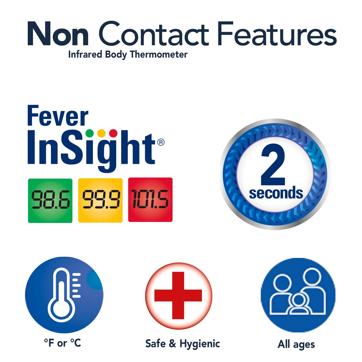 Vicks Fever Insight display shows color cues for easy interpretation.