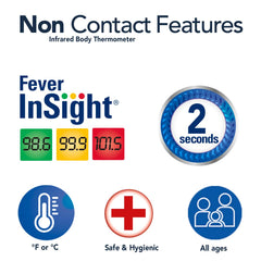 Vicks Fever Insight display shows color cues for easy interpretation.