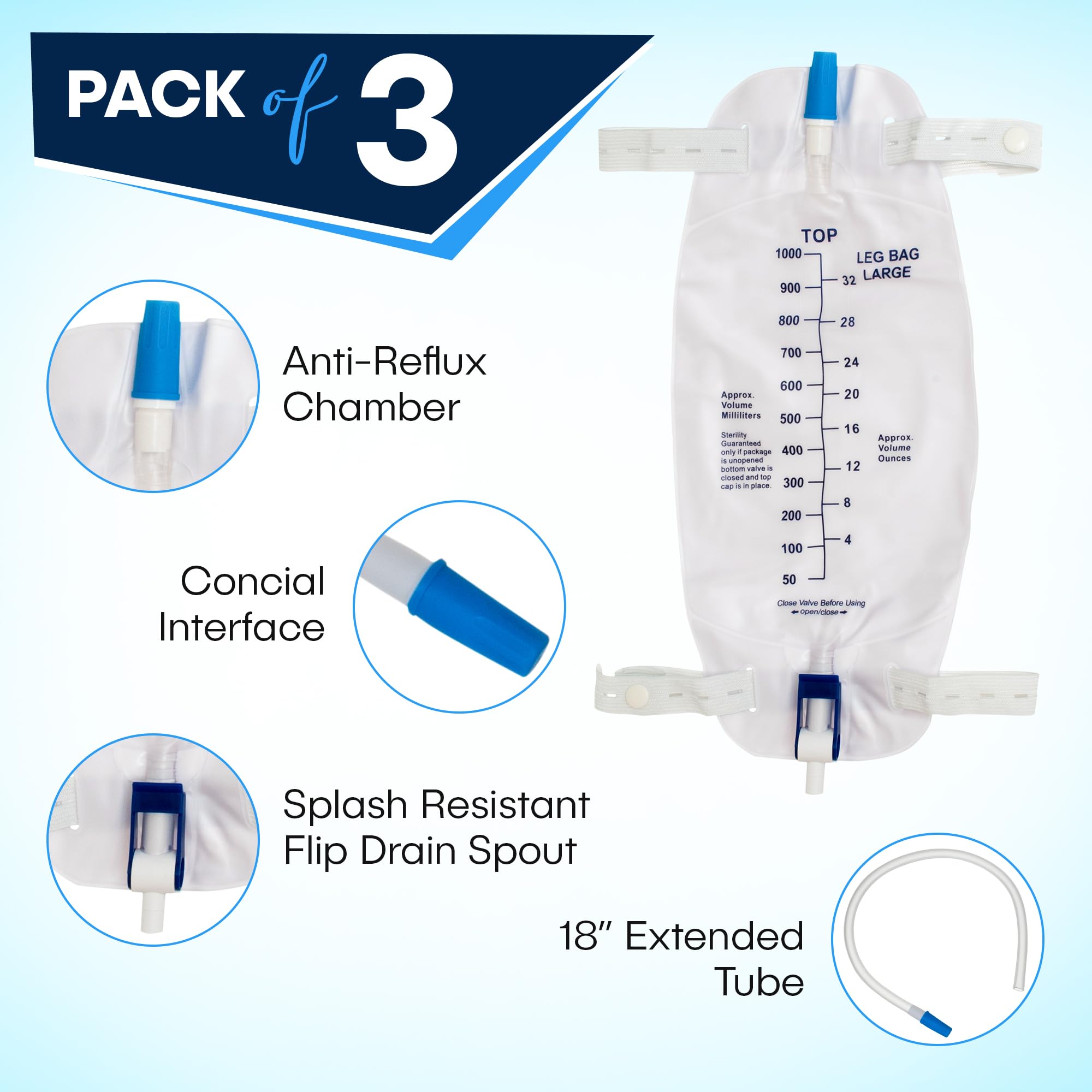 ViDava leg bag easy flip drain valve shown for one-handed use.