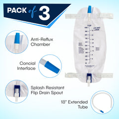 ViDava leg bag easy flip drain valve shown for one-handed use.