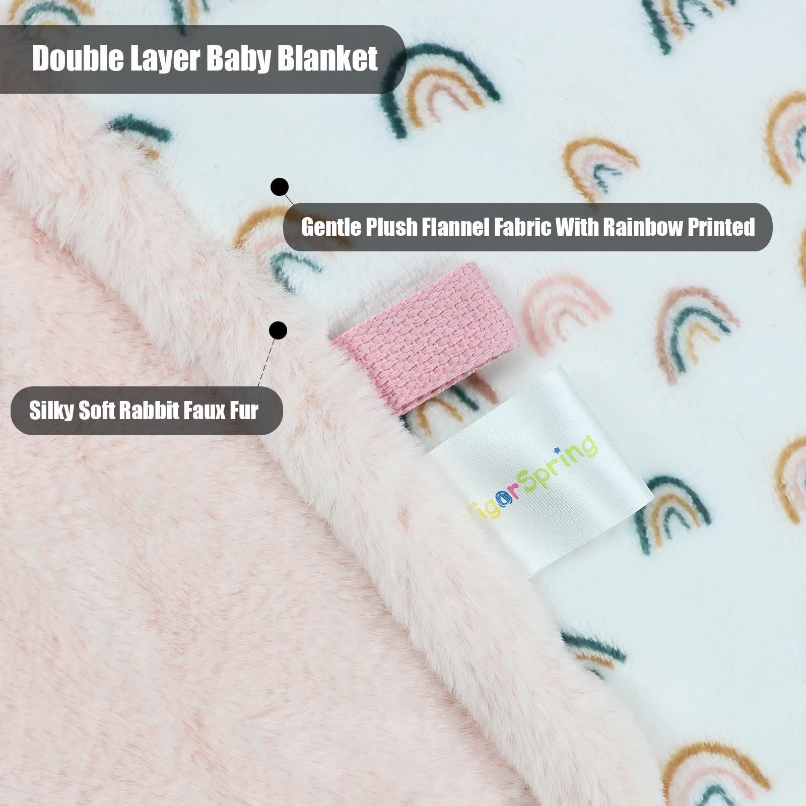 VigorSpring Rainbow Baby Blanket — play mat overlay for tummy time and fun.